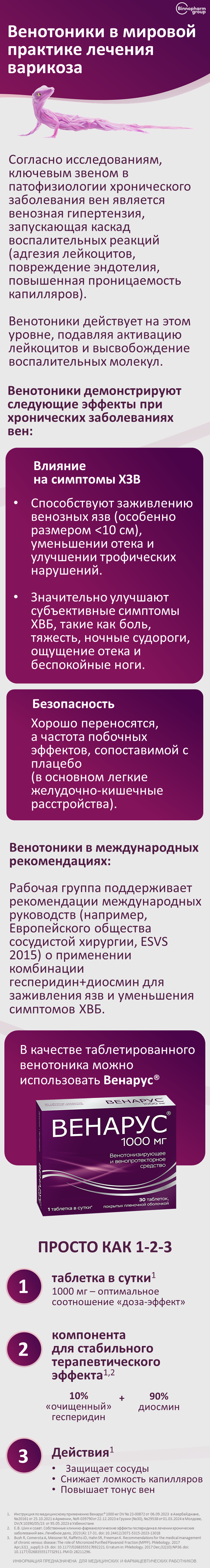 Венотоники в мировой практике лечения варикоза