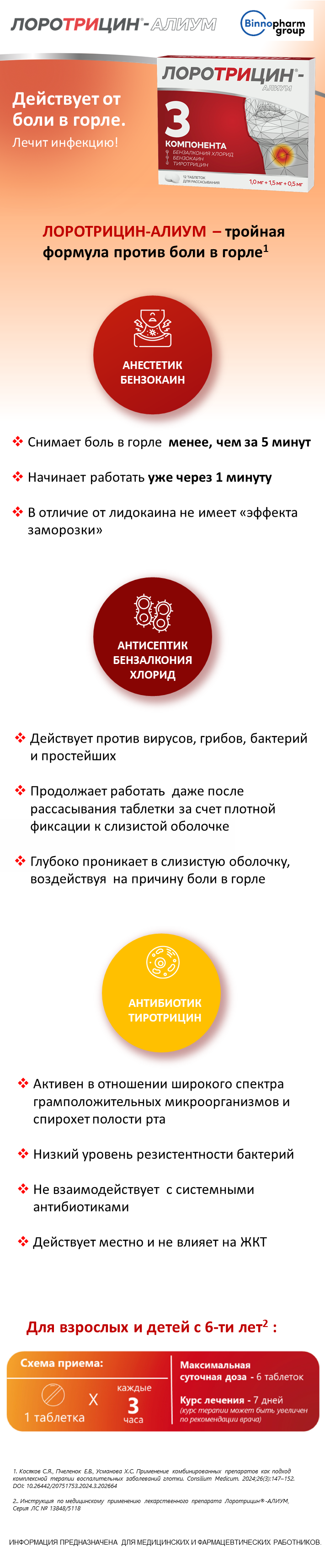 Лоротрицин<sup>®</sup>-АЛИУМ -тройная формула от боли в горле