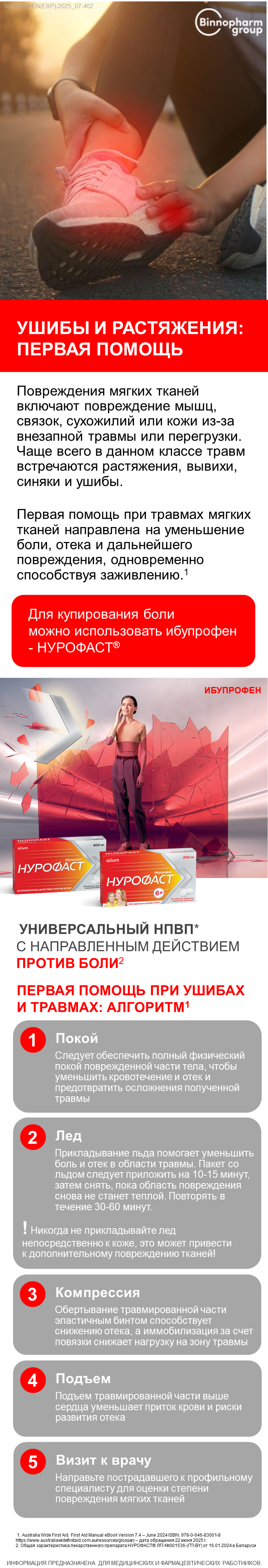 НУРОФАСТ<sup>®</sup>: виды головной боли - чем лечить?
