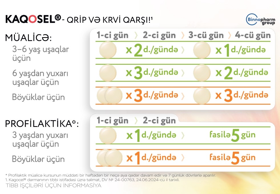 Kaqosel<sup>®</sup> necə qəbul edilməlidir?