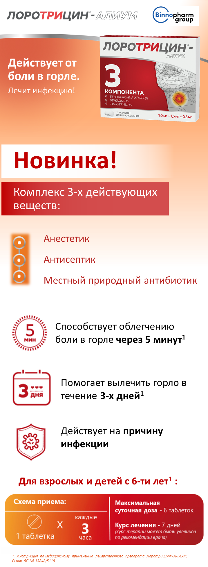 Лоротрицин<sup>®</sup>-АЛИУМ - новинка от боли в горле!