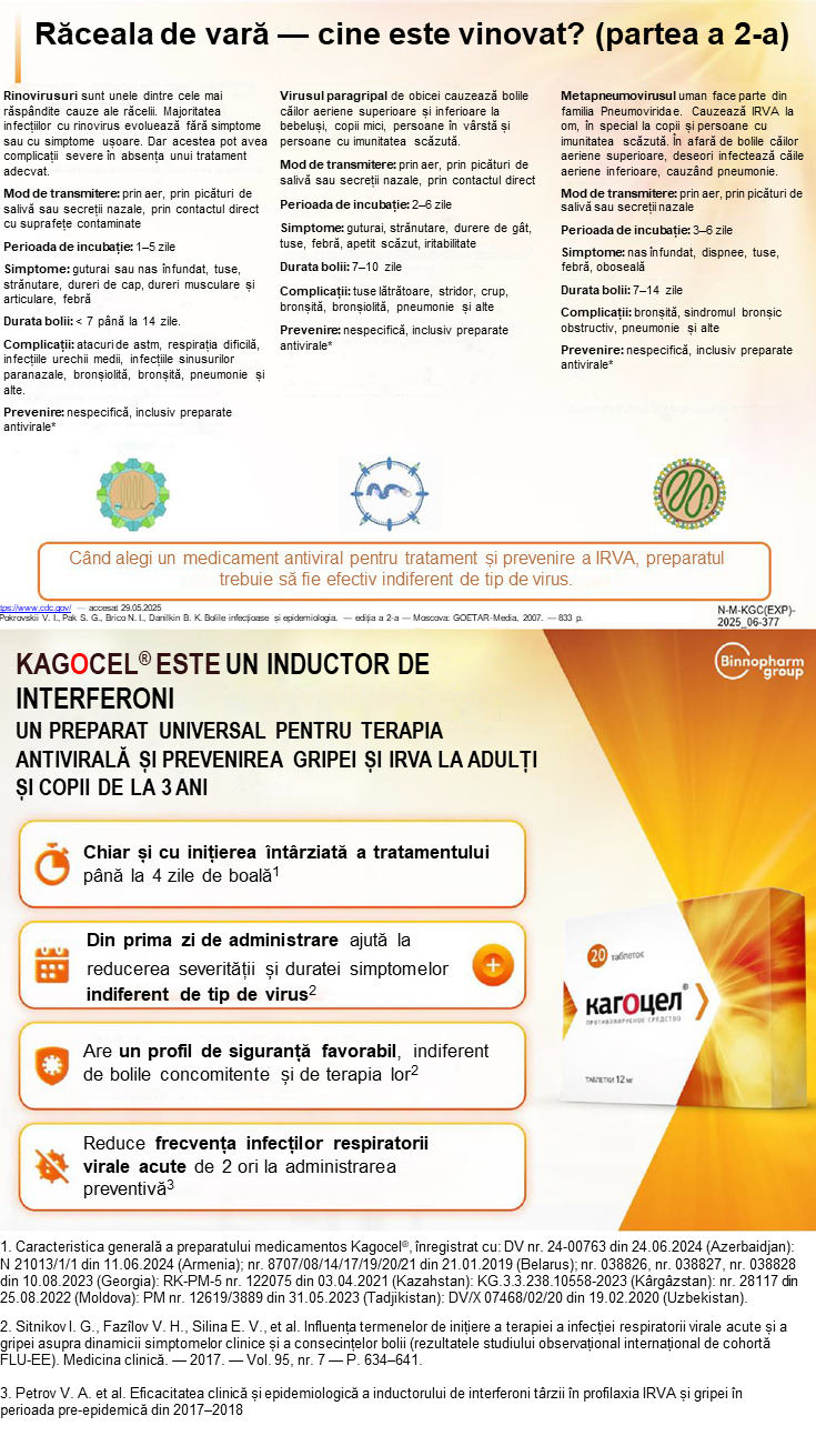 Kagocel<sup>®</sup>. Cine este vinovat în răceala de vară? Partea a 2-a