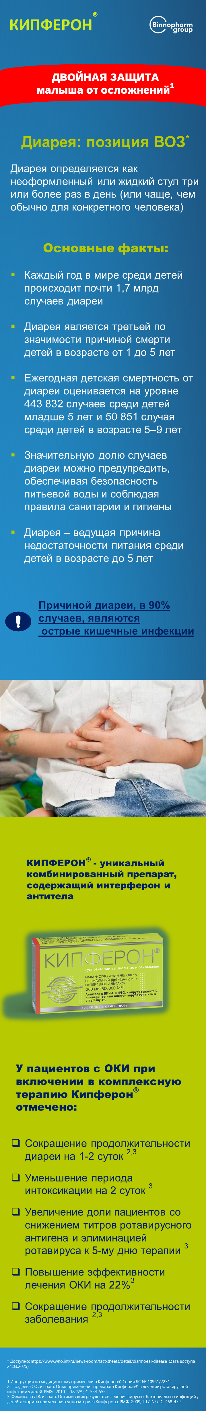 Кипферон<sup>®</sup> в терапии кишечных инфекций у детей
