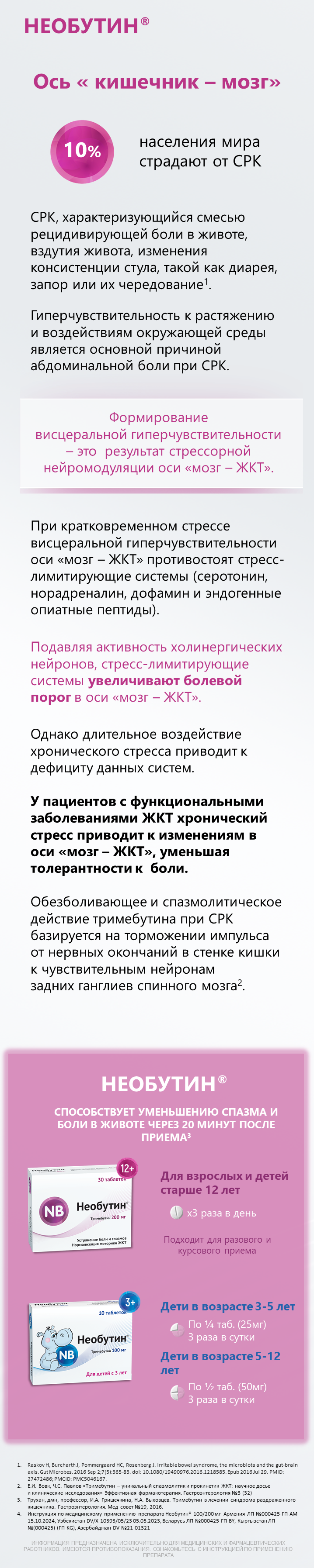 НЕОБУТИН<sup>®</sup>. Микробиом и мозг: что важно знать врачам