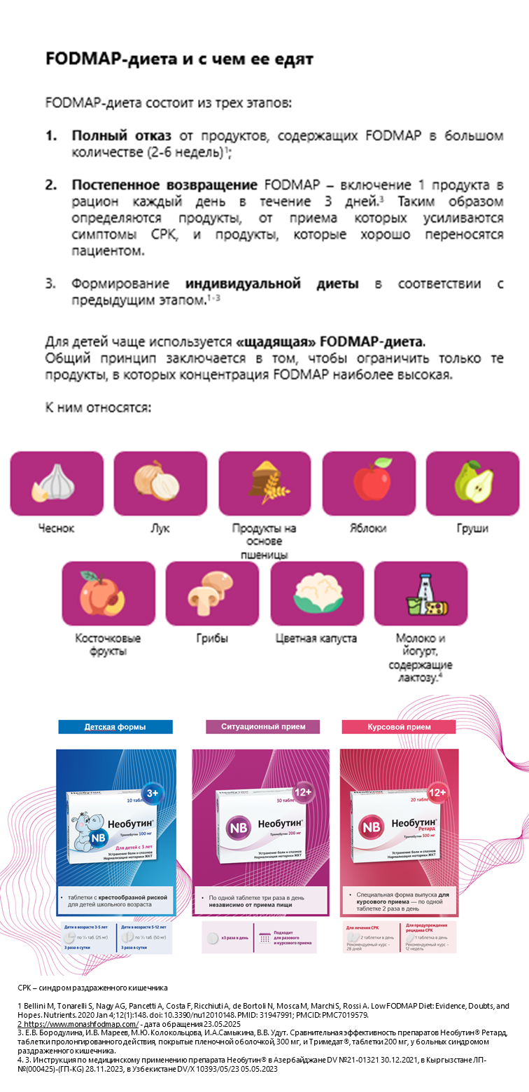 Необутин<sup>®</sup>: FODMAP-диета — что исключить при кишечных расстройствах