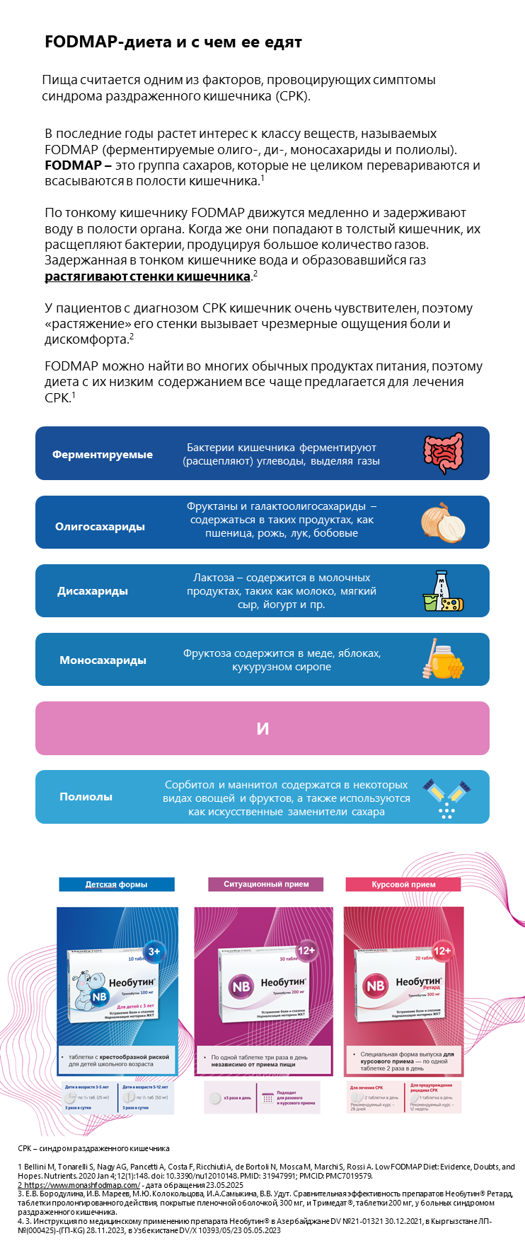 Необутин<sup>®</sup>: FODMAP-диета: как уменьшить вздутие и боль