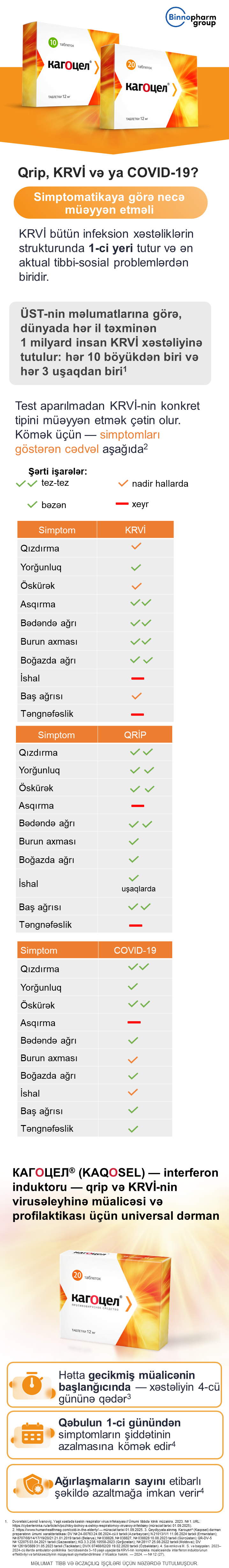 Кагоцел<sup>®</sup> (Kaqosel). Qrip, KRVİ və ya COVID-19?