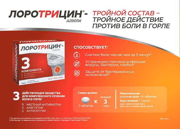 Новый препарат от боли в горле. Таблетки для рассасывания Лоротрицин<sup>®</sup> - Алиум с тройным действием