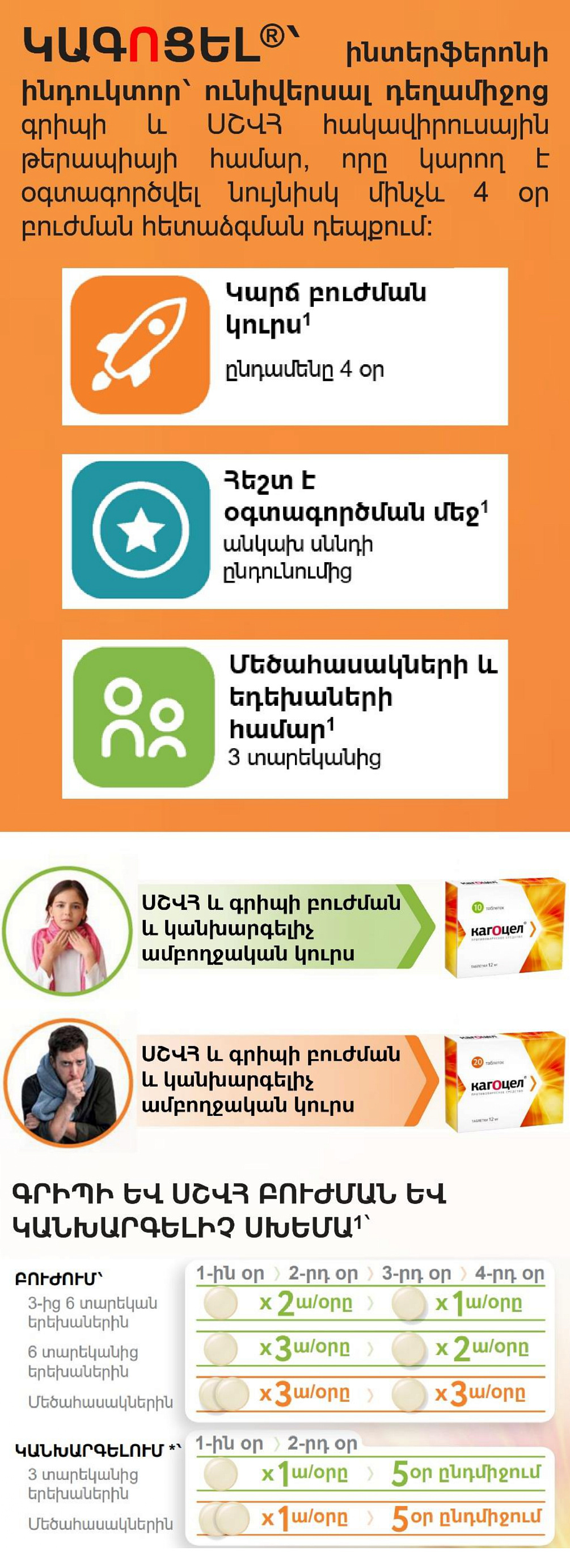 Կագոցել<sup>®</sup> - գրիպի և ՍՇՎԻ դեմ