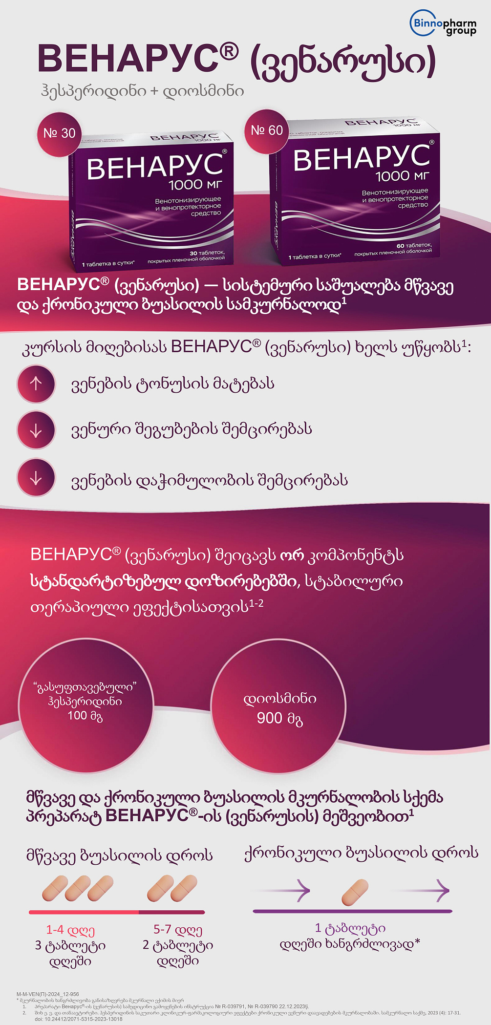ВЕНАРУС<sup>®</sup> (ვენარუსი) – სისტემური საშუალება მწვავე და ქრონიკული ბუასილის სამკურნალოდ