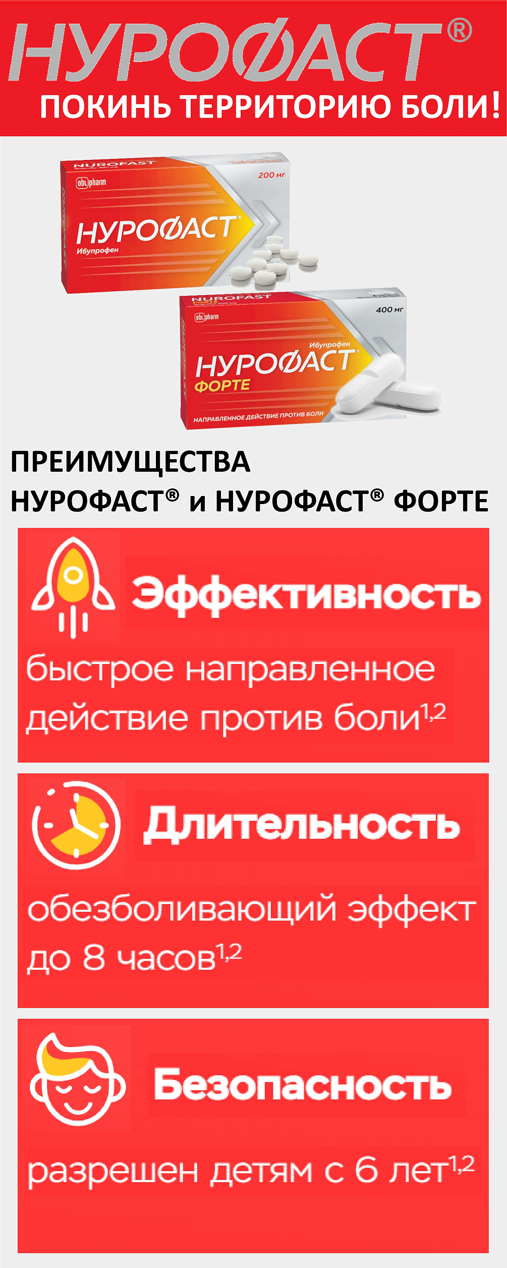 Нурофаст<sup>®</sup>:  покинь территорию боли!