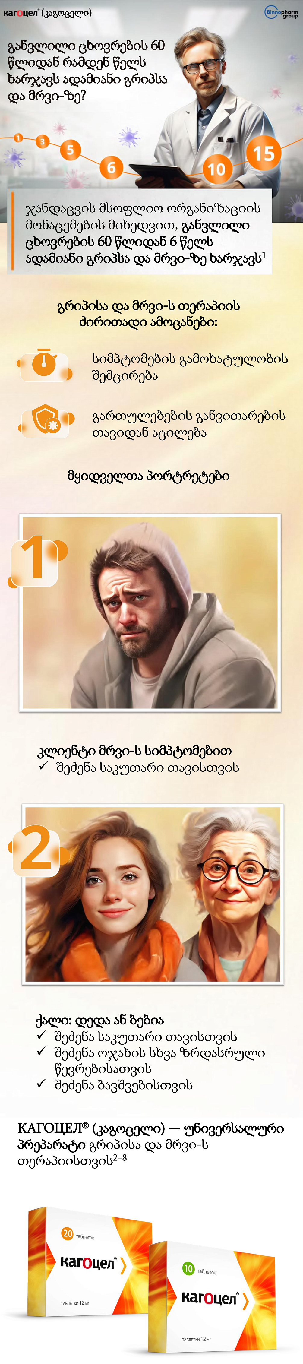 Кагоцел<sup>®</sup> (კაგოცელი) — უნივერსალური პრეპარატი გრიპისა და მრვი-ს ანტივირუსული თერაპიისთვის!