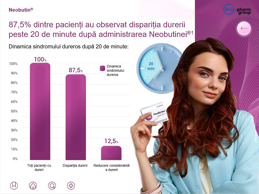 Neobutin<sup>®</sup>: utilizare pentru dureri abdominale