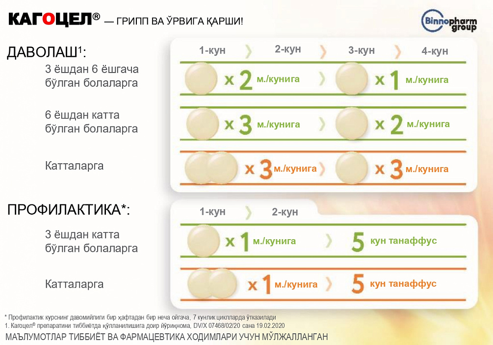 Кагоцел<sup>®</sup> қандай қабул қилиш мумкин?