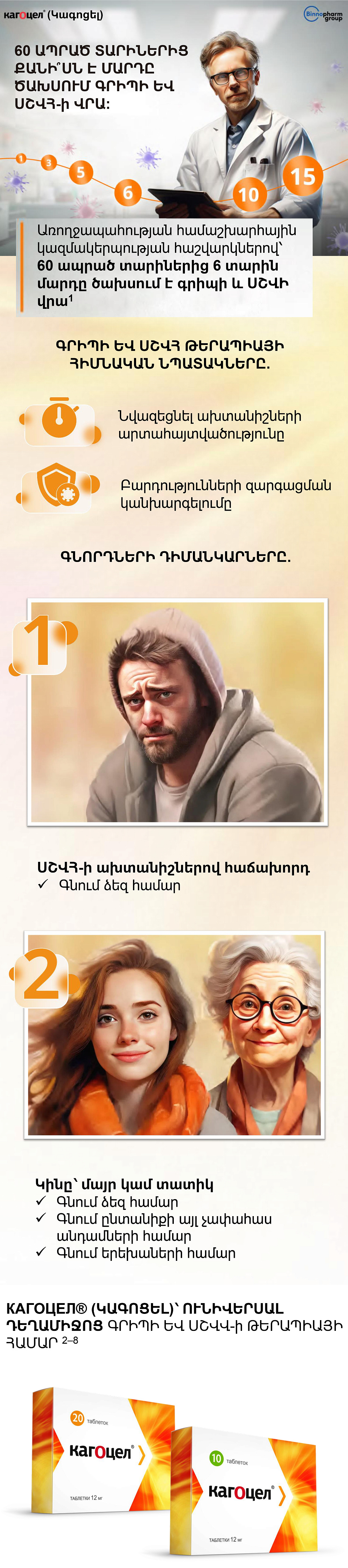 Кагоцел<sup>®</sup> (Կագոցել)՝ ունիվերսալ դեղամիջոց գրիպի և ՍՇՎՀ-ի հակավիրուսային թերապիայի համար: