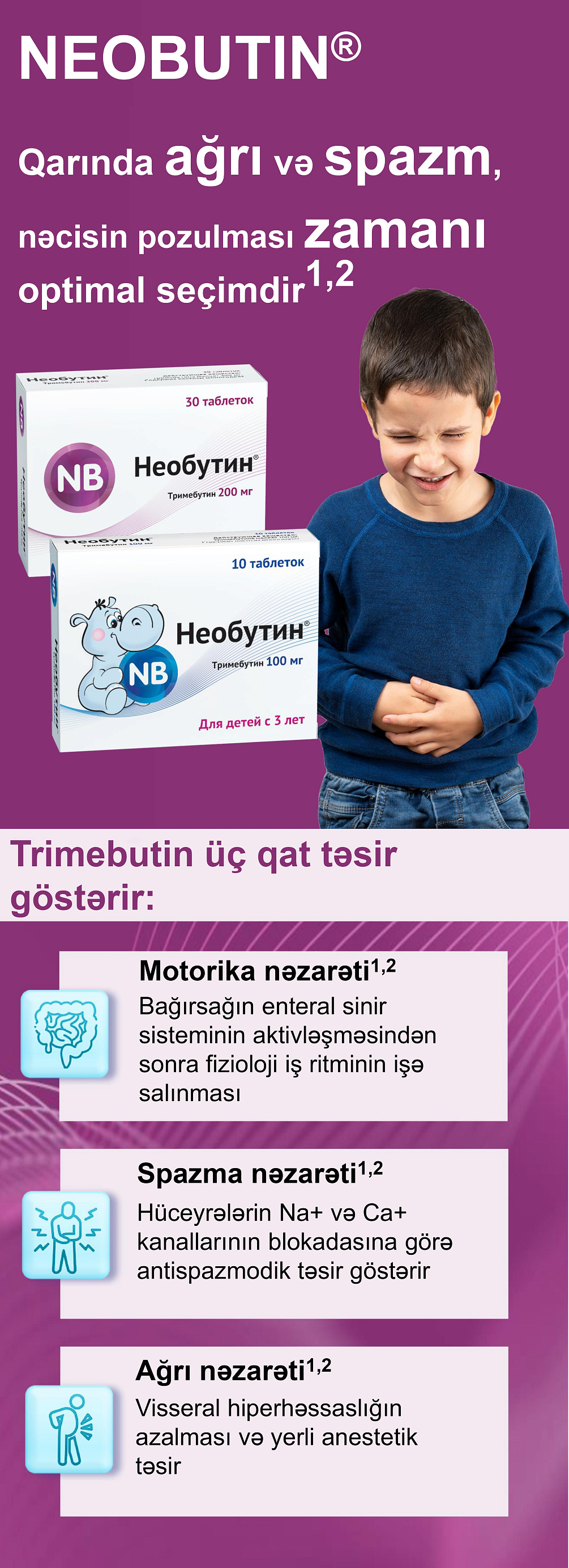 Qarin ağrısi və spazm üçün Neobutin<sup>®</sup>