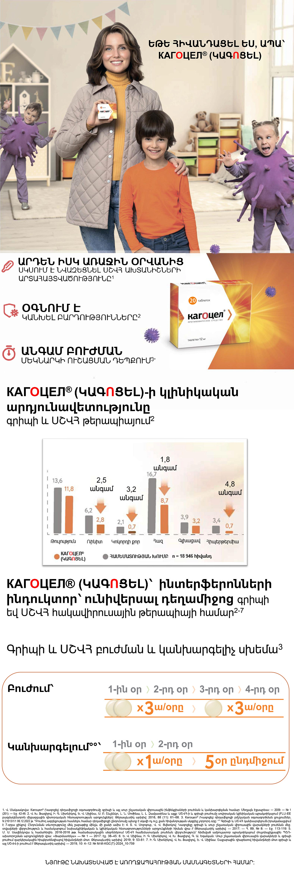 Кагоцел<sup>®</sup> (Կագոցել)՝ ունիվերսալ դեղամիջոց գրիպի և ՍՇՎՀ-ի հակավիրուսային թերապիայի համար: