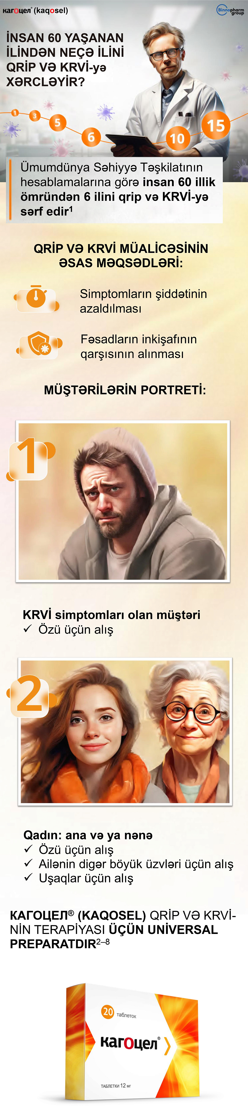 Кагоцел<sup>®</sup> (Kaqosel) — qrip və KRVI-nın antiviral müalicəsi üçün universal preparat!