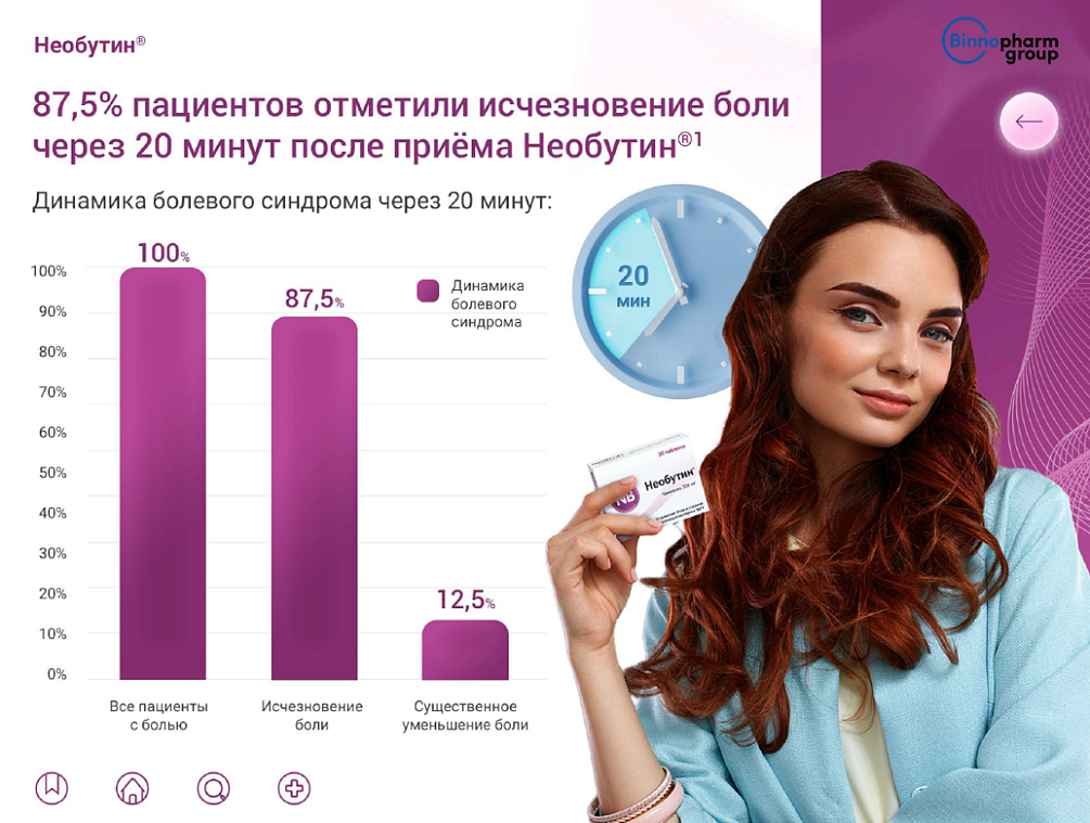 Необутин<sup>®</sup>: применение при боли в животе 