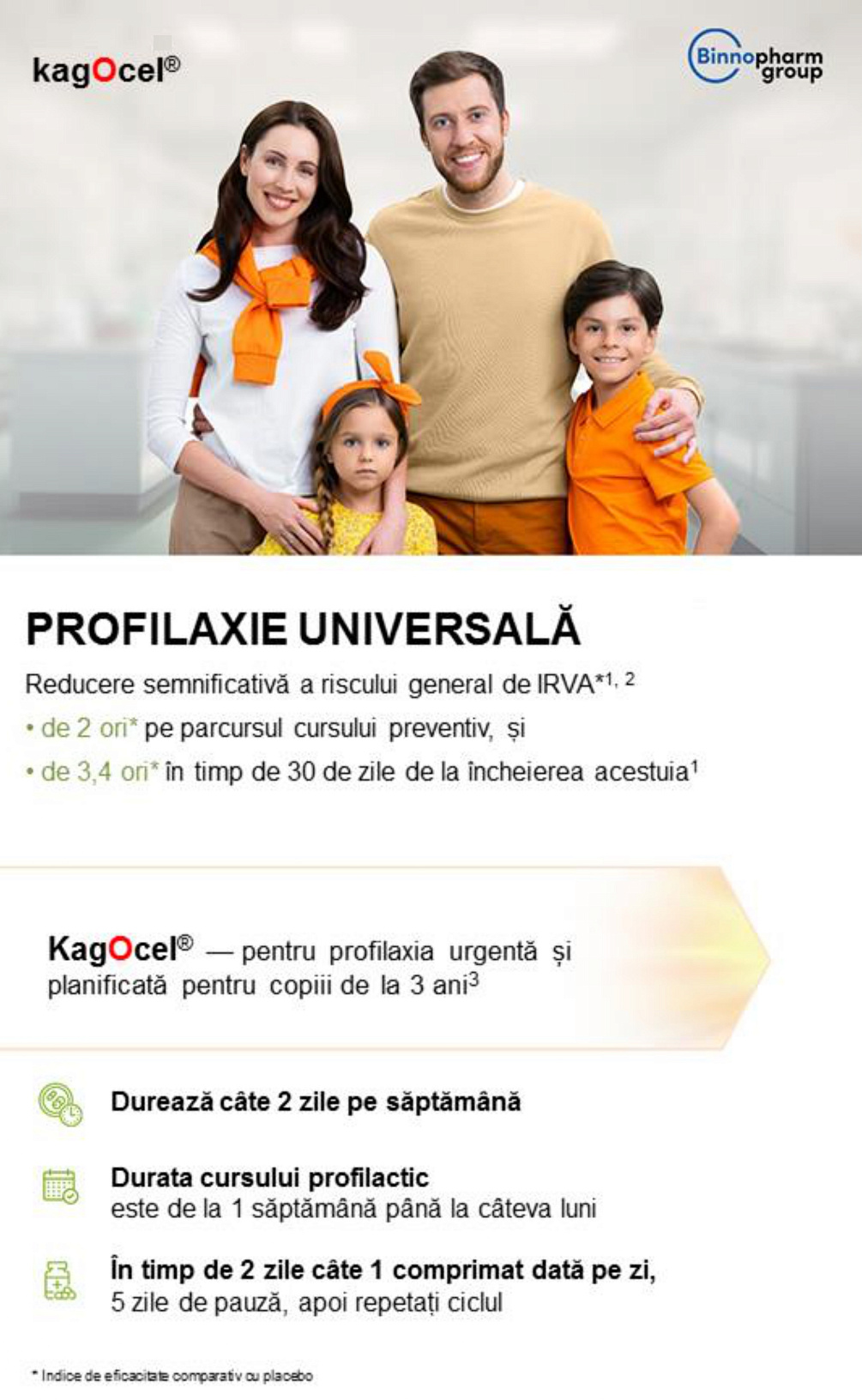 Un medicament antiviral universal pentru profilaxia gripei și IRVA pentru copiii de la vârsta de 3 ani
