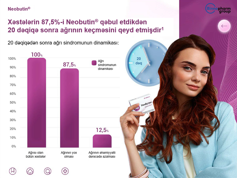 Neobutin<sup>®</sup>: qarın ağrısı zamanı istifadəsi