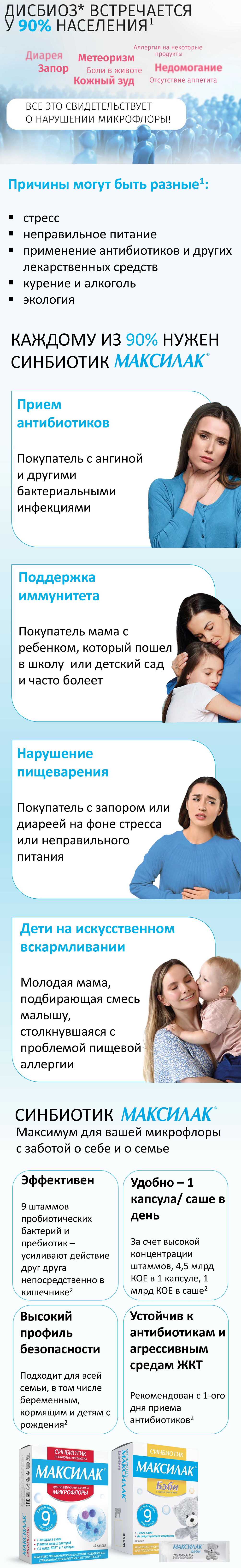 Синбиотик МАКСИЛАК<sup>®</sup> - максимум для вашей микрофлоры с заботой о себе и о семье!