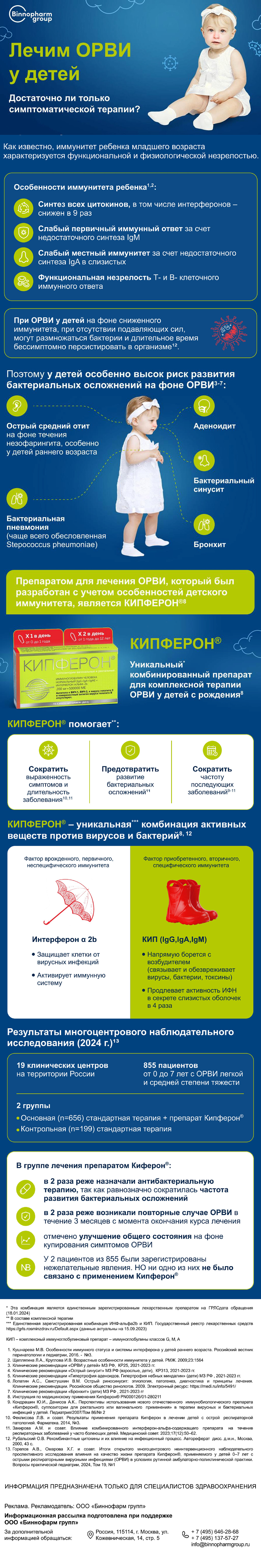 Кипферон<sup>®</sup>: для лечения ОРВИ у детей
