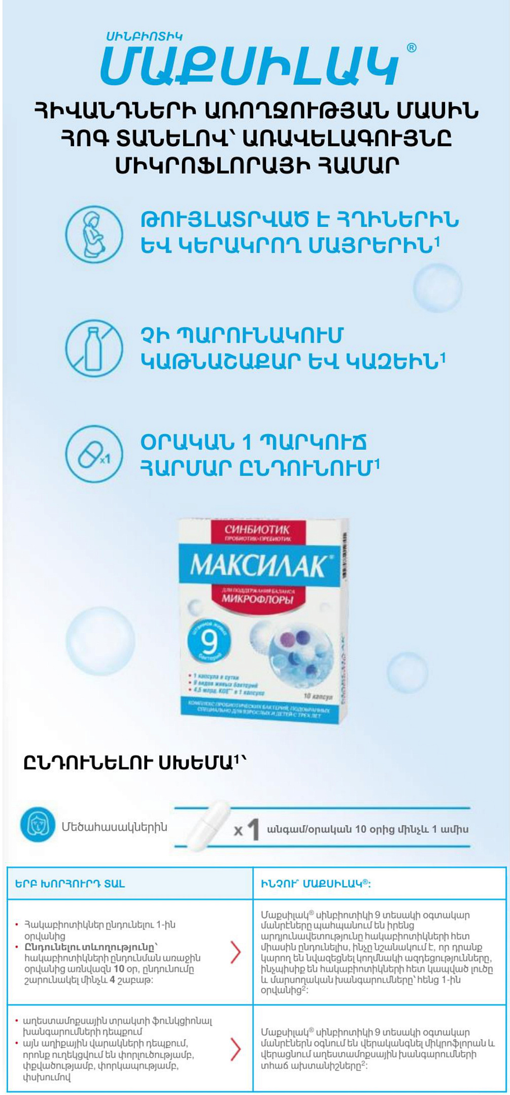 Максилак<sup>®</sup> (Մաքսիլակ) հիվանդների առողջության մասին հոգ տանելով՝ առավելագույնը